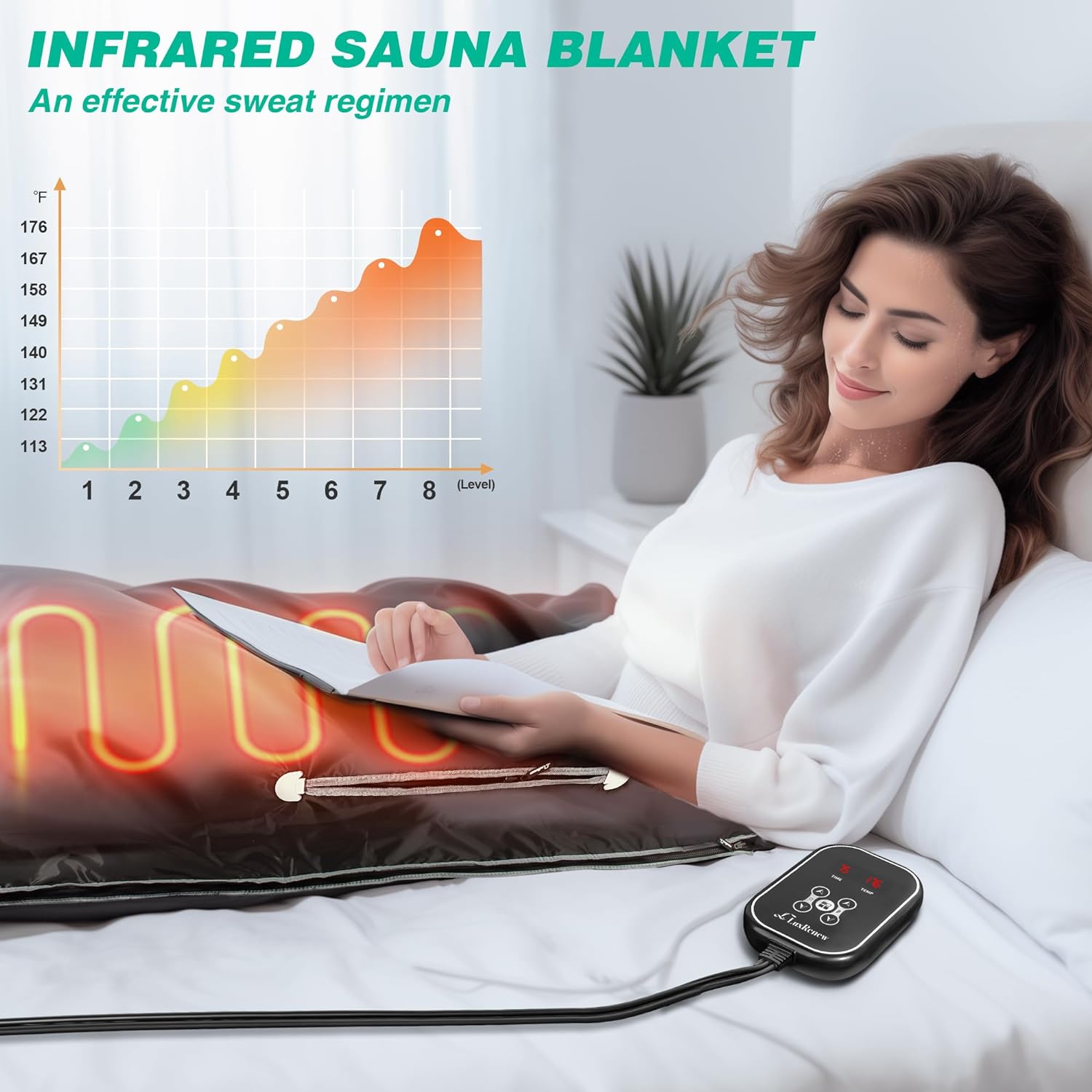 Infrared Sauna Blanket with Touch Screen, Far Infrared Sauna for Home Detox Relaxation, Portable Sauna Infrared Blanket, 113-176℉, 30-60 Minutes Timer, 6 ft x 2.62 ft