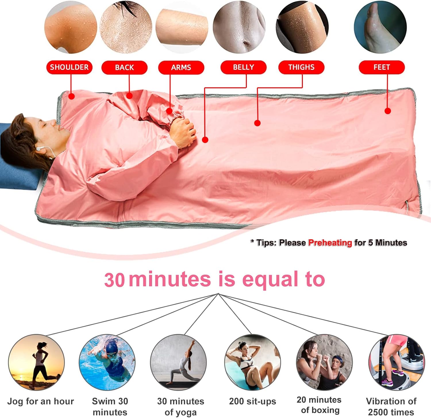 Sauna Blanket for SPA Relax- Far Infrared (FIR) Sauna Blanket, Sweating Sauna Bed Body Heating with Sleeves for Stress Pain Relief Health Pink