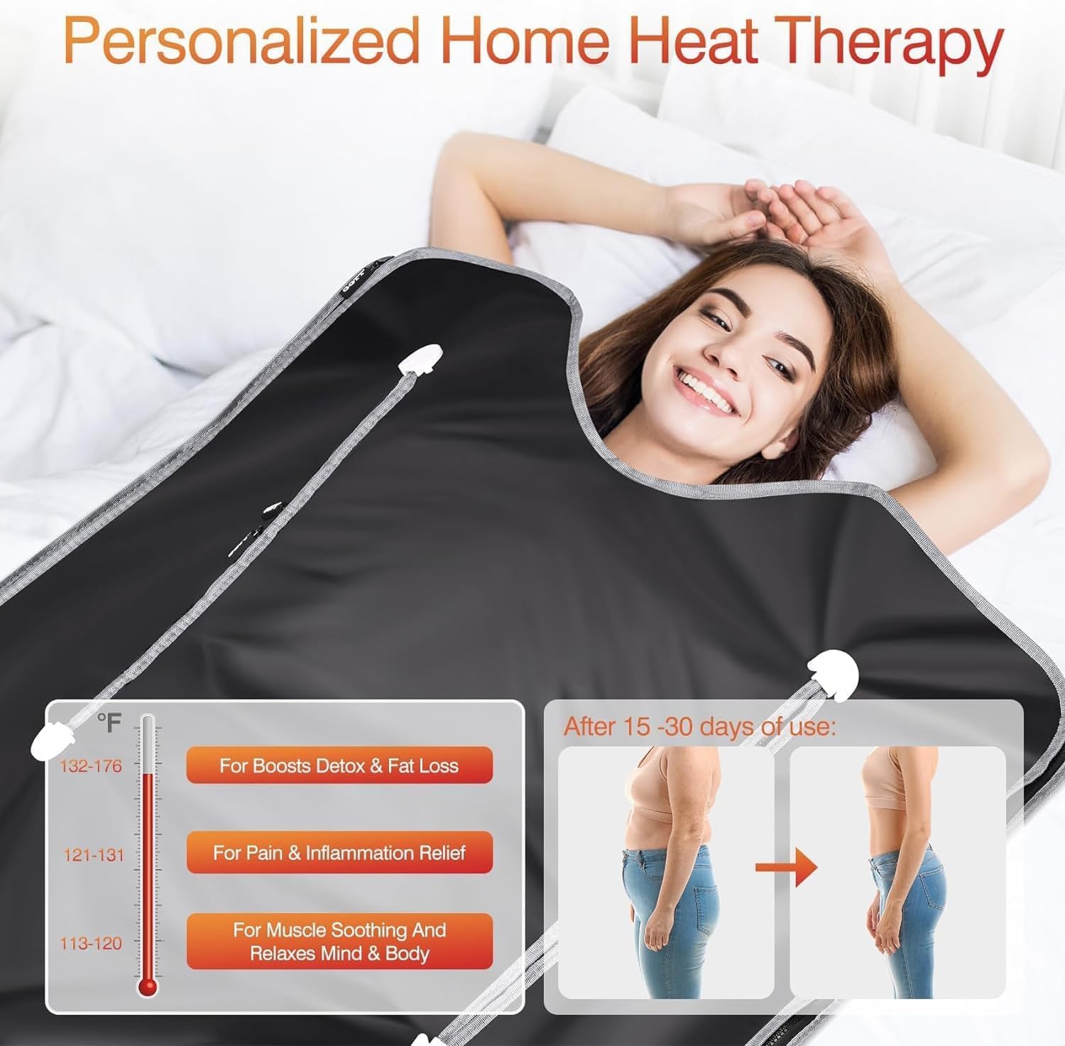 Infrared Sauna Blanket-Sauna Blanket for Home Use and SPA, Portable Design for Relaxation and Detoxification Highest 176℉, 20-60 Minutes Timer, 6 ft x 2.65 ft（Space Black）