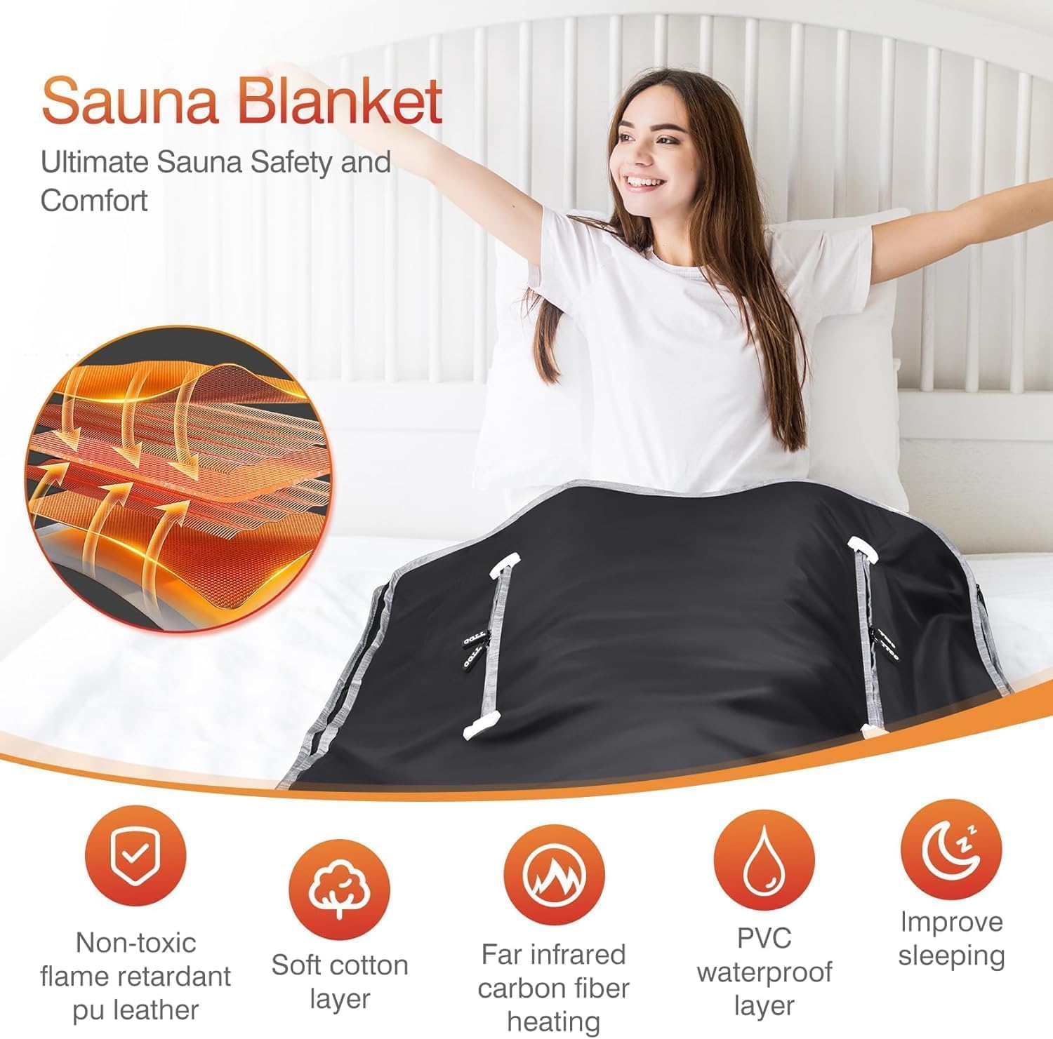 Infrared Sauna Blanket-Sauna Blanket for Home Use and SPA, Portable Design for Relaxation and Detoxification Highest 176℉, 20-60 Minutes Timer, 6 ft x 2.65 ft（Space Black）