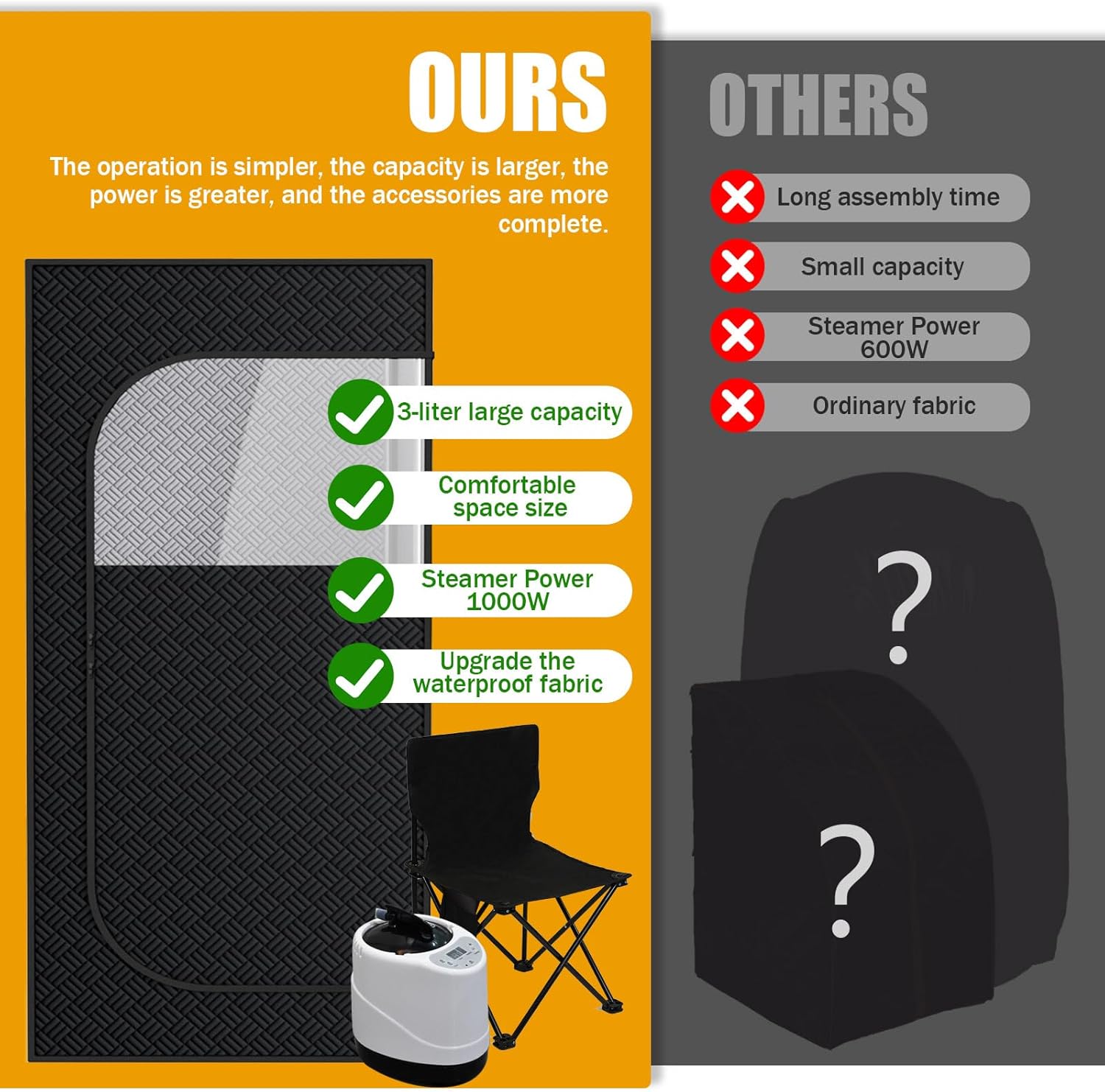 Nirvix Sauna Box, Portable Steam Sauna for Home with 1000W 3L Steamer, 9-Level Temperature Control  Remote, with Foldable Chair, for Relaxation, Detox  Indoor/Outdoor Use (2.6 x 2.6 x 5.9)