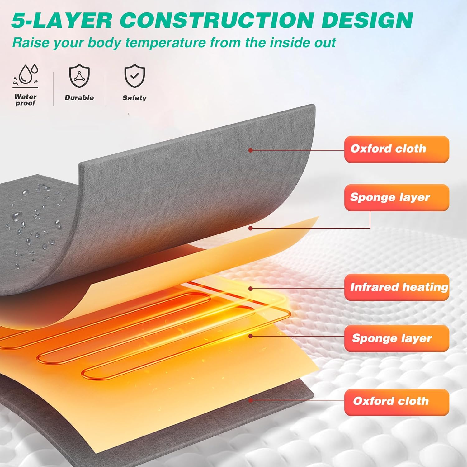 Infrared Sauna Blanket, Far Infrared Sauna for Home Detox Relaxation, Portable Sauna Infrared Blanket, 113-176℉, 30-60 Minutes Timer, 6 ft x 2.62 ft, 550W, Black