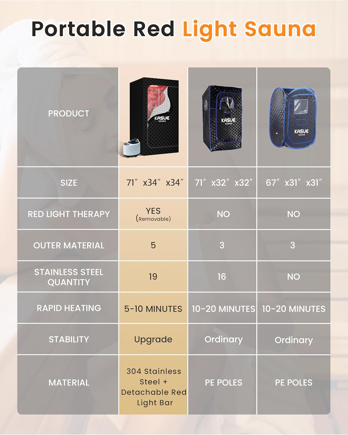 Infrared Sauna, Portable Steam Sauna Box with XL Steamer and Folding Chair, 5-Layer Waterproof and Thermal Insulation, for Home Spa, Detoxification, Relief Muscle Pain, Indoor  Outdoor(Dark Black)