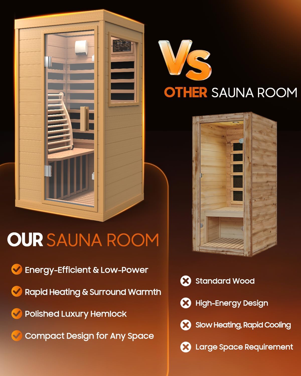 Infrared Sauna with Red Light, Hemlock 1 Person Dry Sauna with Backrest, 1062W Fast Heating Low EMF Sauna with 5 Carbon Heaters, Sauna Infrared with Bluetooth  Integrated Speakers (Wood)