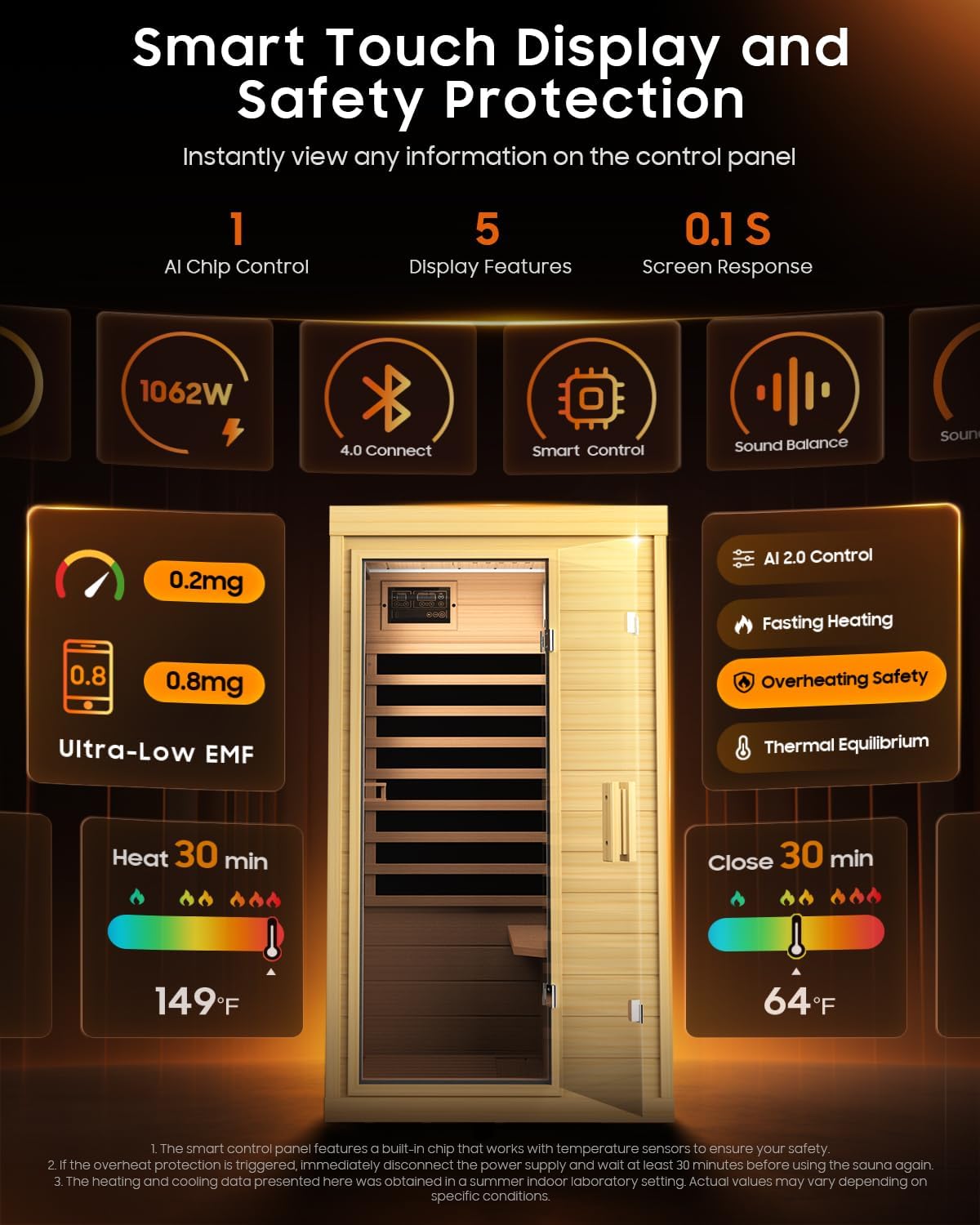 Infrared Sauna with Red Light, Hemlock 1 Person Dry Sauna with Backrest, 1062W Fast Heating Low EMF Sauna with 5 Carbon Heaters, Sauna Infrared with Bluetooth  Integrated Speakers (Wood)