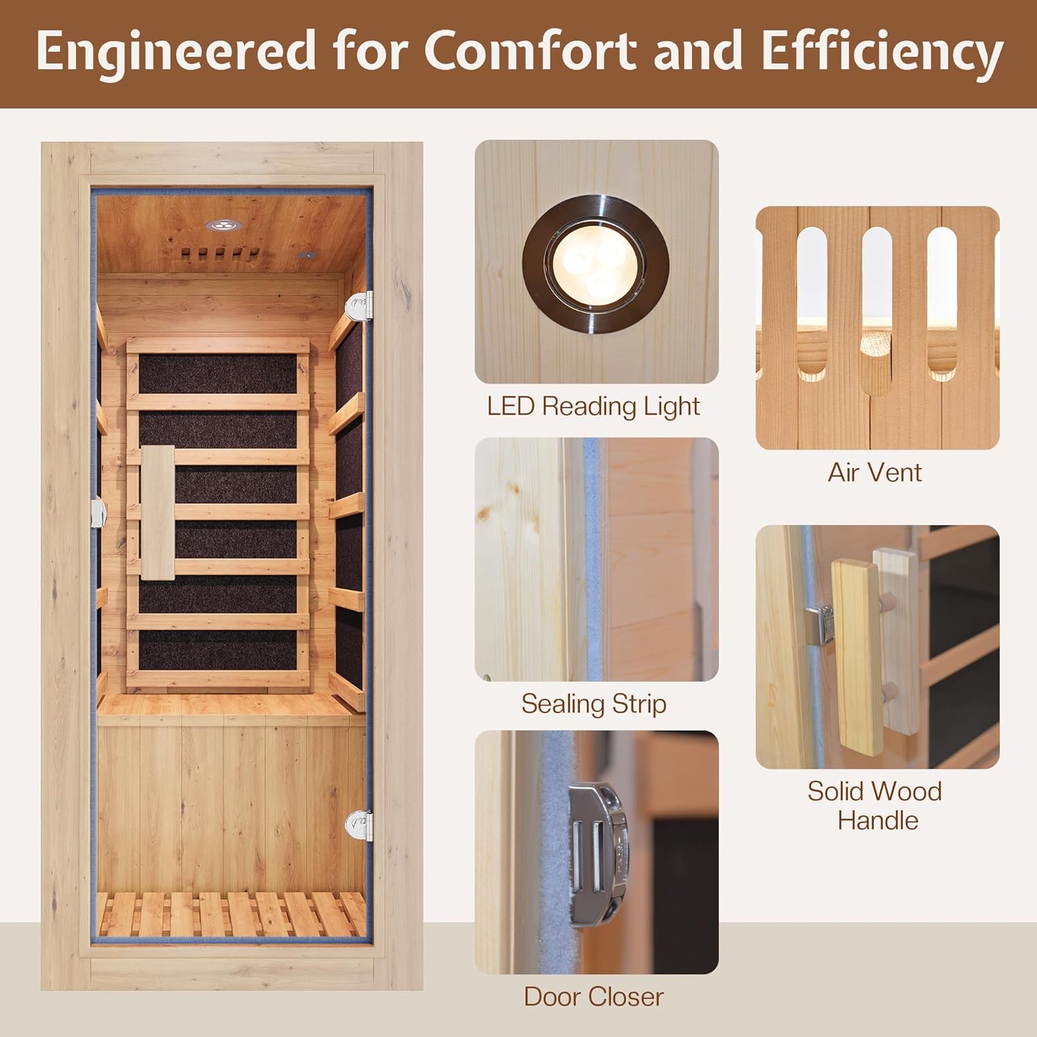 Jocisland 1 Person Infrared Sauna – 746W/110V Red Light, Pre-Warms to 149℉ in 15 Minutes, 106lbs Lightweight Spruce Wood Infrared saunas, Compact Dry Sauna for Home Spa  Apartments