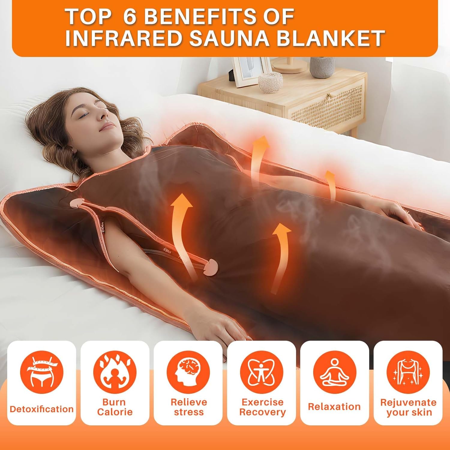 OKYUK Infrared Sauna Blanket for Home, Portable Sauna Blanket with 104°F-176°F Multi-Stage Heating, 20-60 Mins Timer, 6x2.65 FT, Includes 5 Detox Wraps for Relaxation