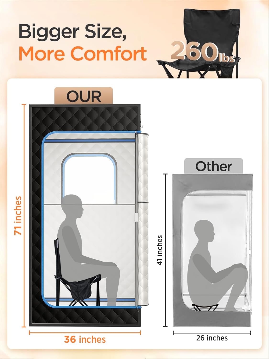 Portable Sauna Box for Home – Full-Size Steam Sauna Tent with 3L Steamer, 15-Level Temp Control, Timer, Foldable Chair  Remote | Easy Setup Indoor Personal Sauna