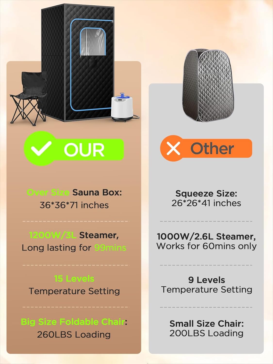 Portable Sauna Box for Home – Full-Size Steam Sauna Tent with 3L Steamer, 15-Level Temp Control, Timer, Foldable Chair  Remote | Easy Setup Indoor Personal Sauna