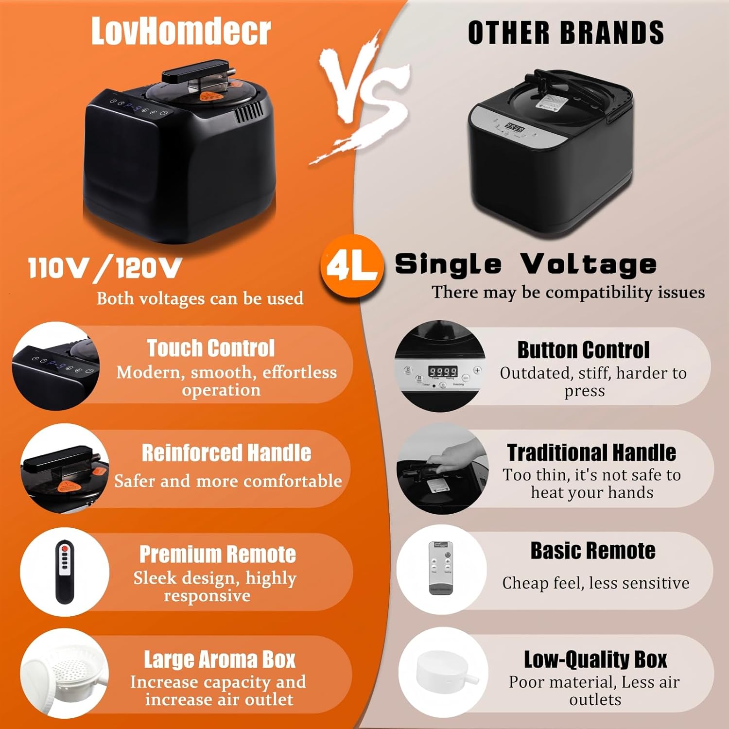 Portable Sauna Steamer Machine with Remote Control, 3L 1200W Upgrated Steam Generator for Sauna, 9 Levels, 120 MIN Timer, for Home Spa Sauna Accessories Portable Sauna Steamer Machine with Remote Control, 3L 1200W Upgrated Steam Generator for Sauna, 9 Levels, 120 MIN Timer, for Home Spa Sauna Accessories