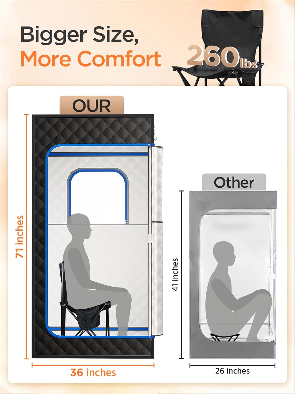 Sauna Box, Portable Sauna for Home, Personal Steam Sauna Tent with 1200W 3L Steamer Heater, 15 Levels, Remote Control, Foldable Chair, Cozy Size 36 * 36 * 71 inch-Blue