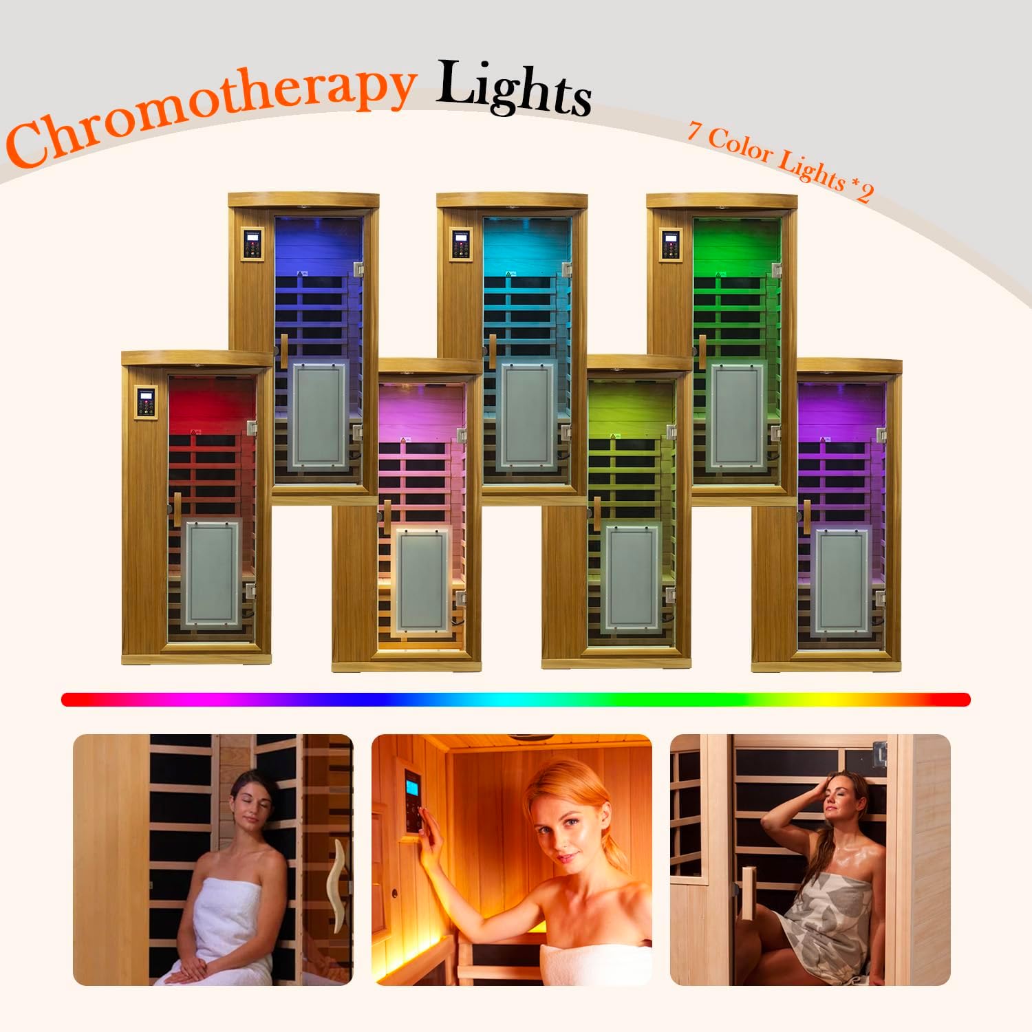 Smart APP Control 2-3 Person Ultra Low EMF (0-5mG) Far Infrared Sauna for Home, 1520W Hemlock Wood Sauna Room with Bluetooth Speaker  Chromotherapy Lights, LCD Touch Panel, Constant Temperature Cover