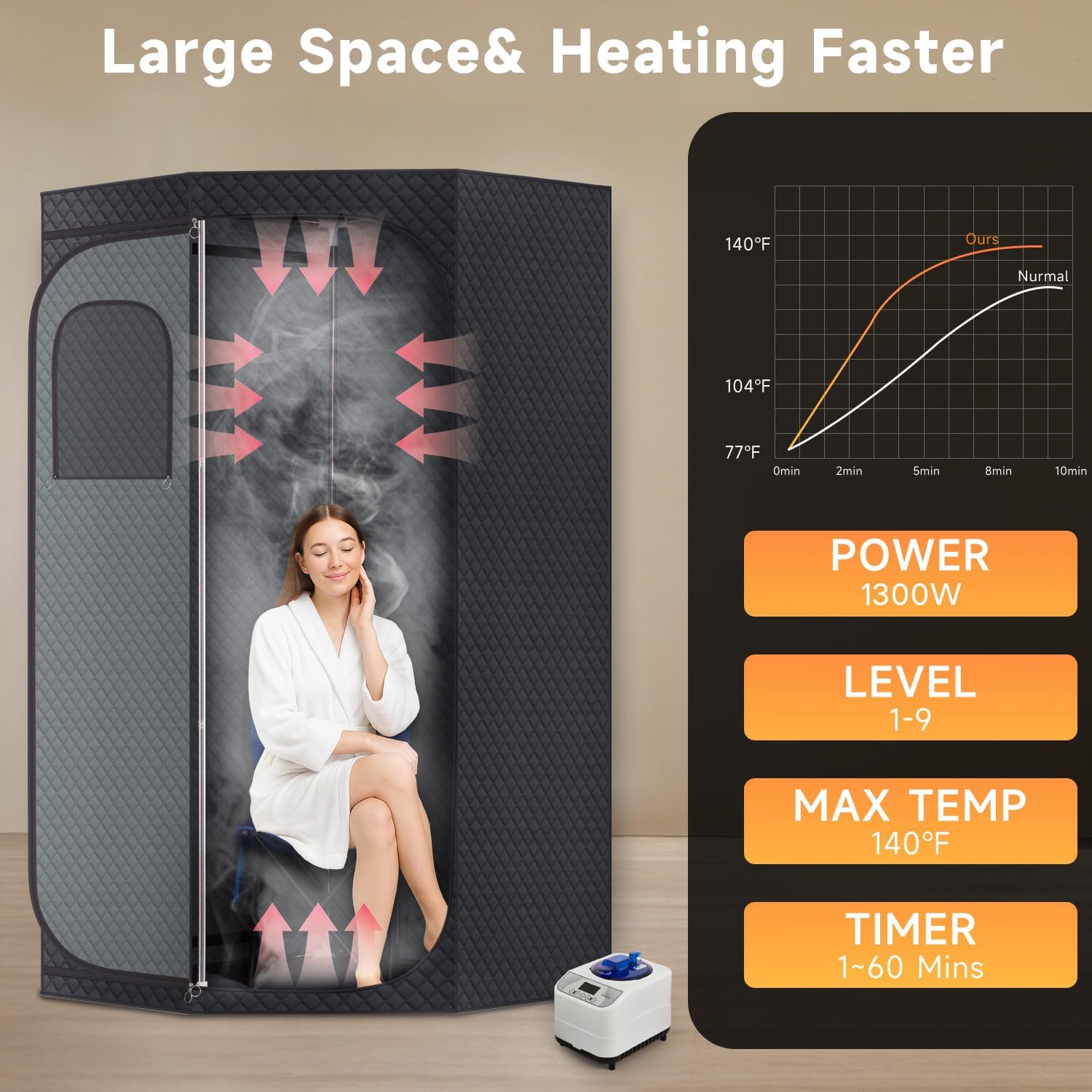 Steam Sauna Box, Portable Sauna for Home with 3L Steamer, Remote Control, Folding Chair and Mat,Indoor Sauna Tent for Detoxification, Relaxation