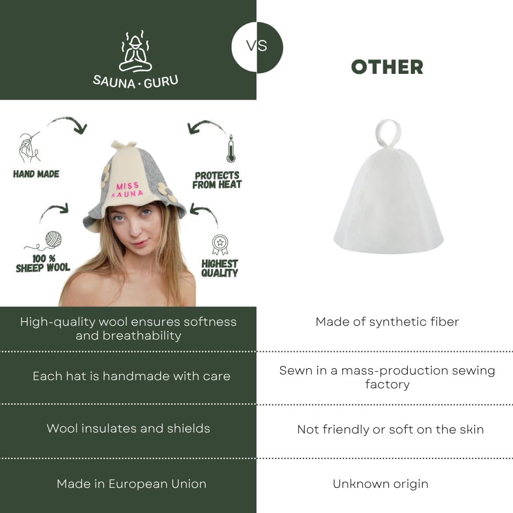 Sauna Hat 'Miss Sauna Flowers' White/Grey - 100% Organic Wool Felt Hats for Russian Banya - Protect Your Head from Heat