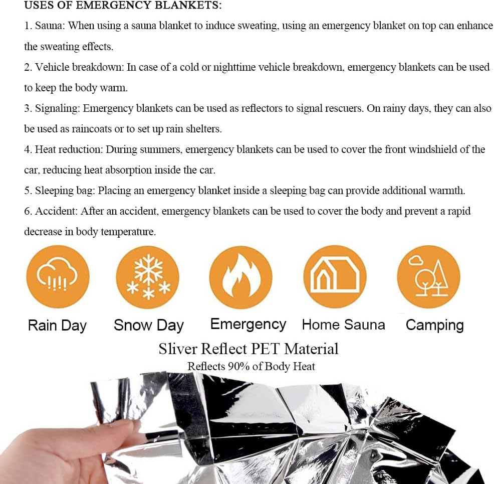 60PC Thermal Foil for Sauna Blanket Linner Review